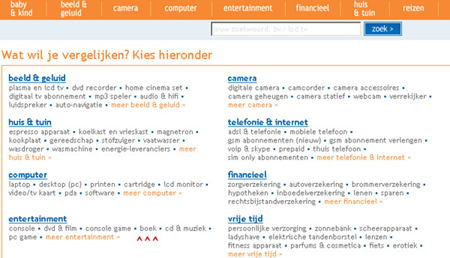 Vergelijk.nl - Overzicht per categorie